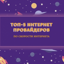 ТОП-5 провайдеров по скорости интернета в Москве на основе анализа новой программы учета скорости Megabitus